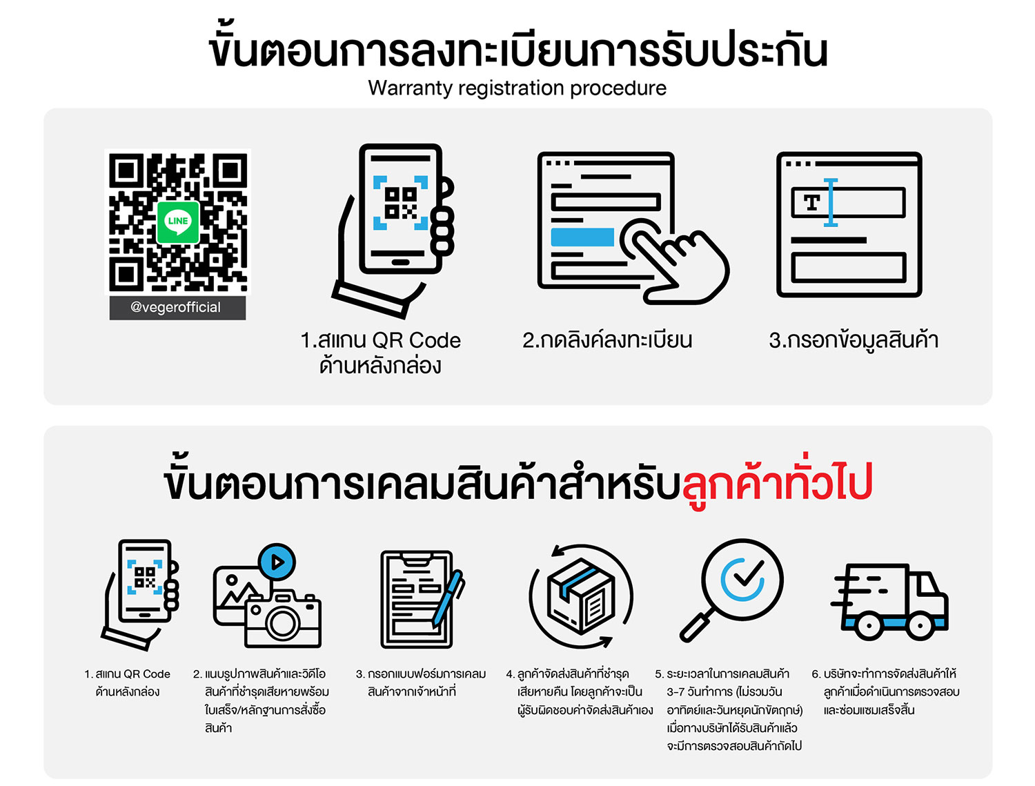 Claim product 3