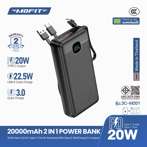 รูปที่ 1